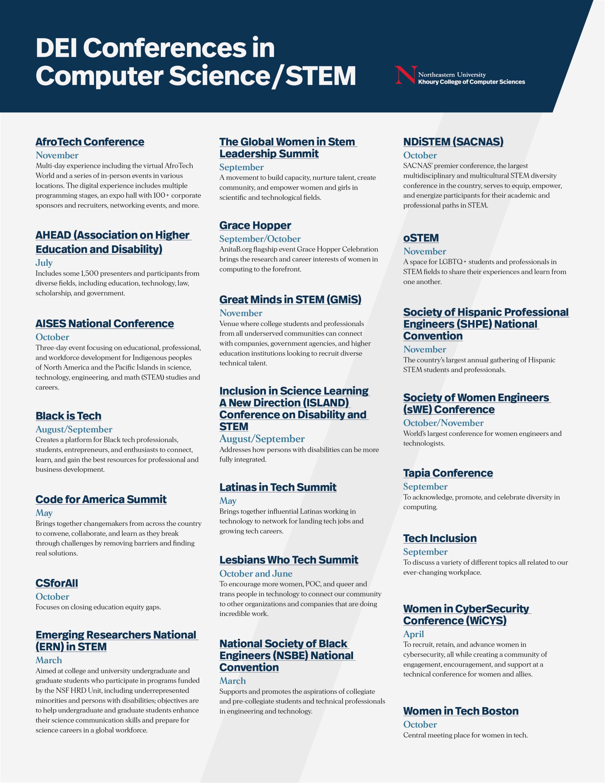 DEIAB_Conferences_2024
