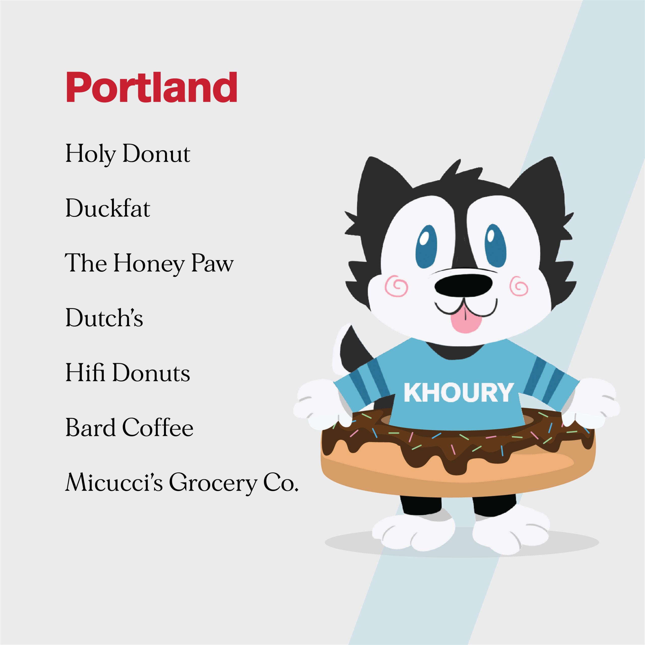 Network Food Spots_Slide3
