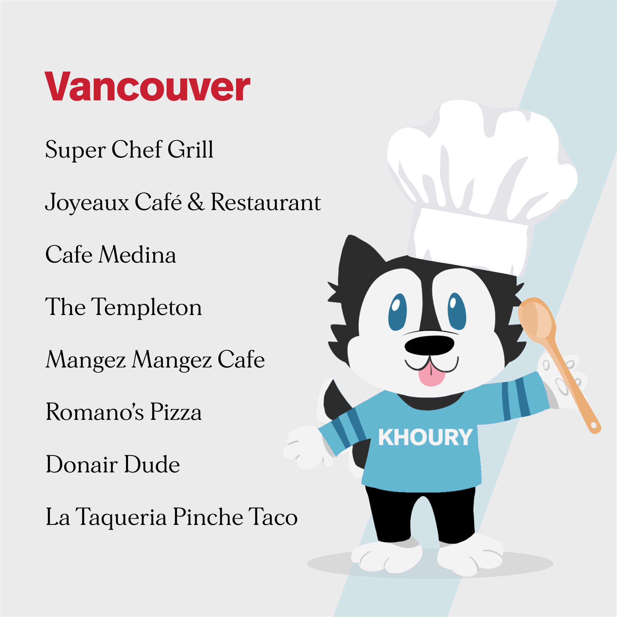 Network Food Spots_Slide6