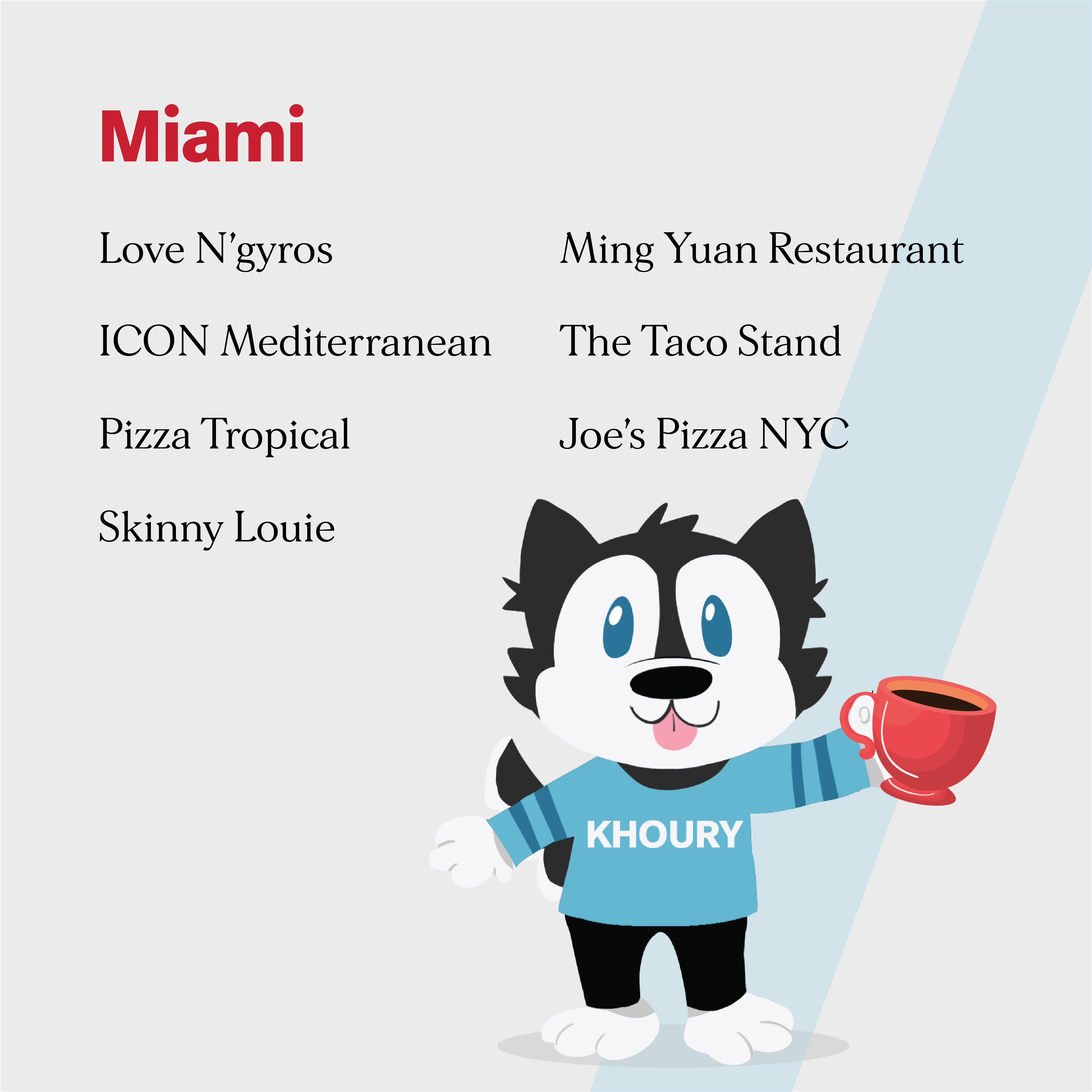 Network Food Spots_Slide8