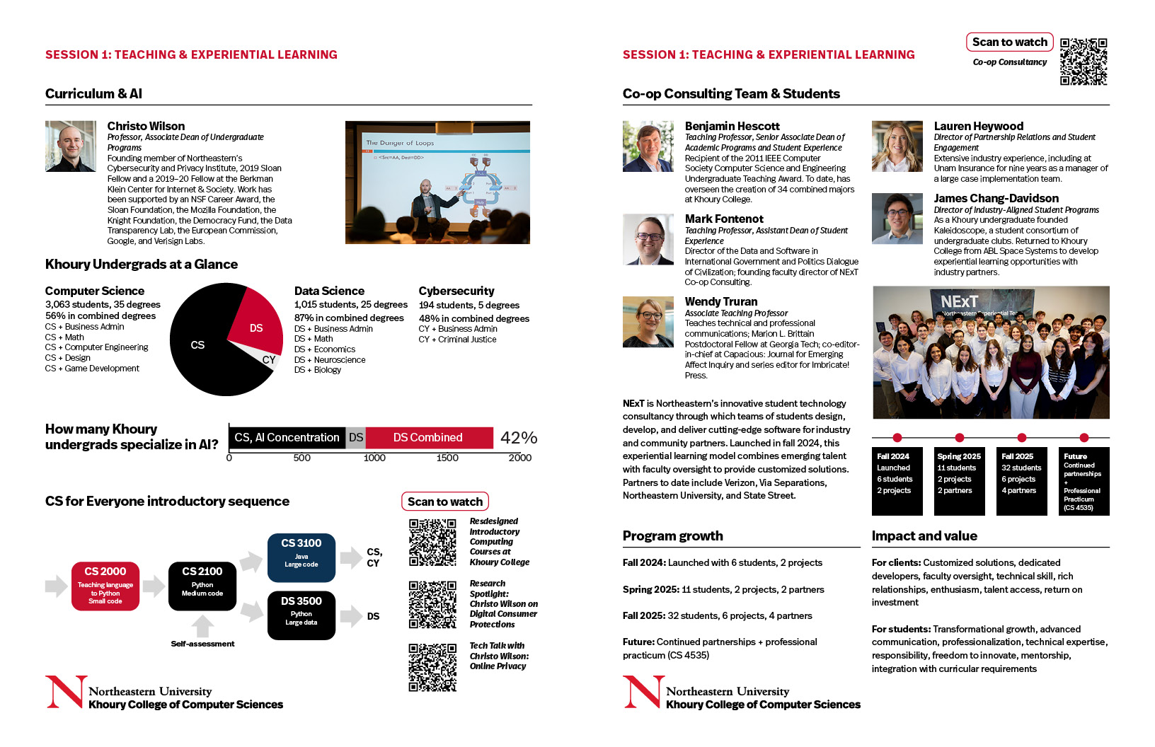 Khoury Briefing Book Porfolio Spreads4