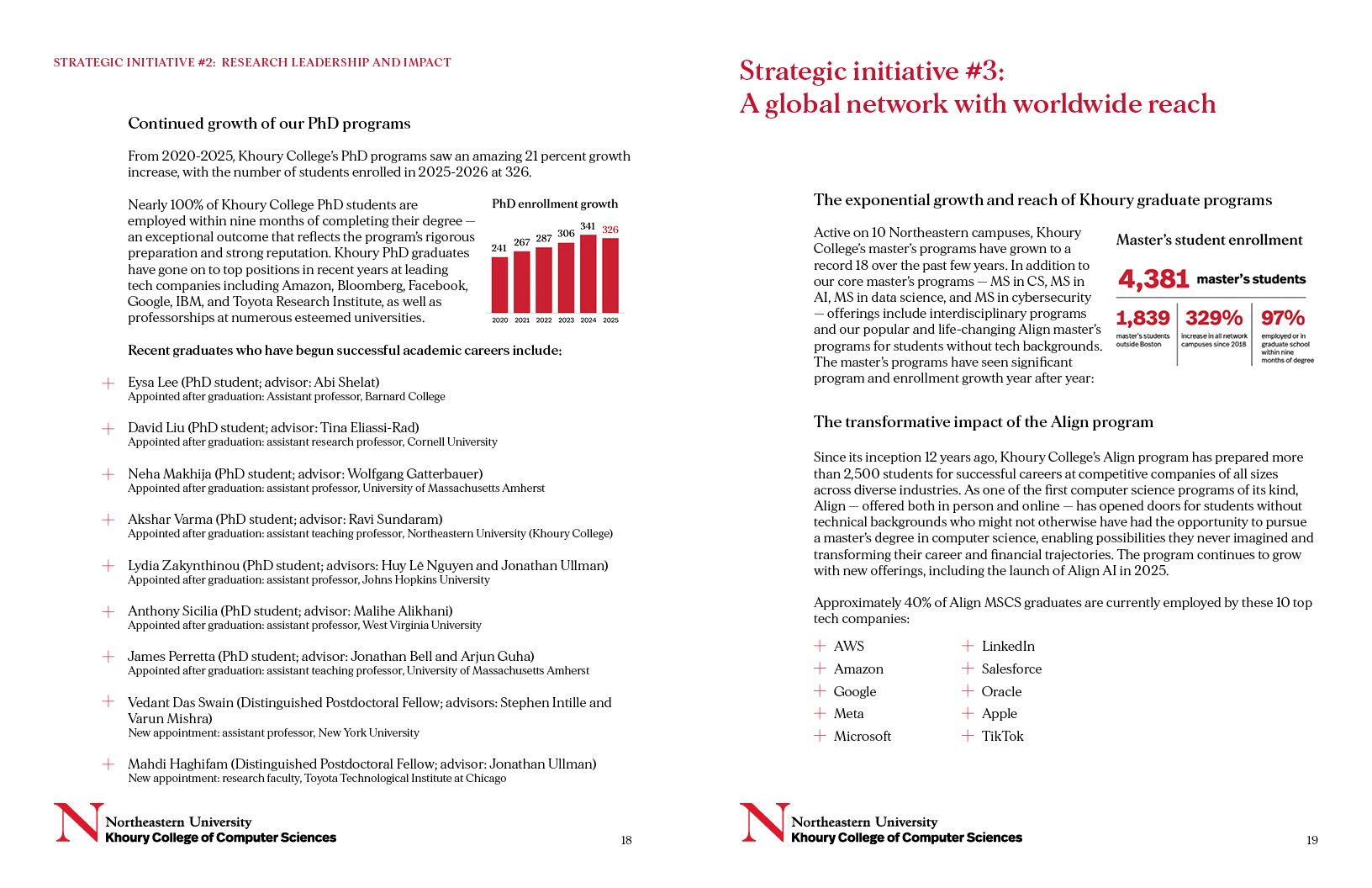 Provost_Khoury Highlights Brochure_Portfolio10